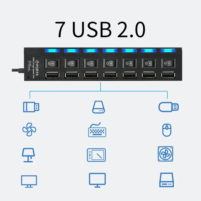 Ảnh Ổ Cắm Điện Mở Rộng 4 / 7 Cổng usb 2.0 2
