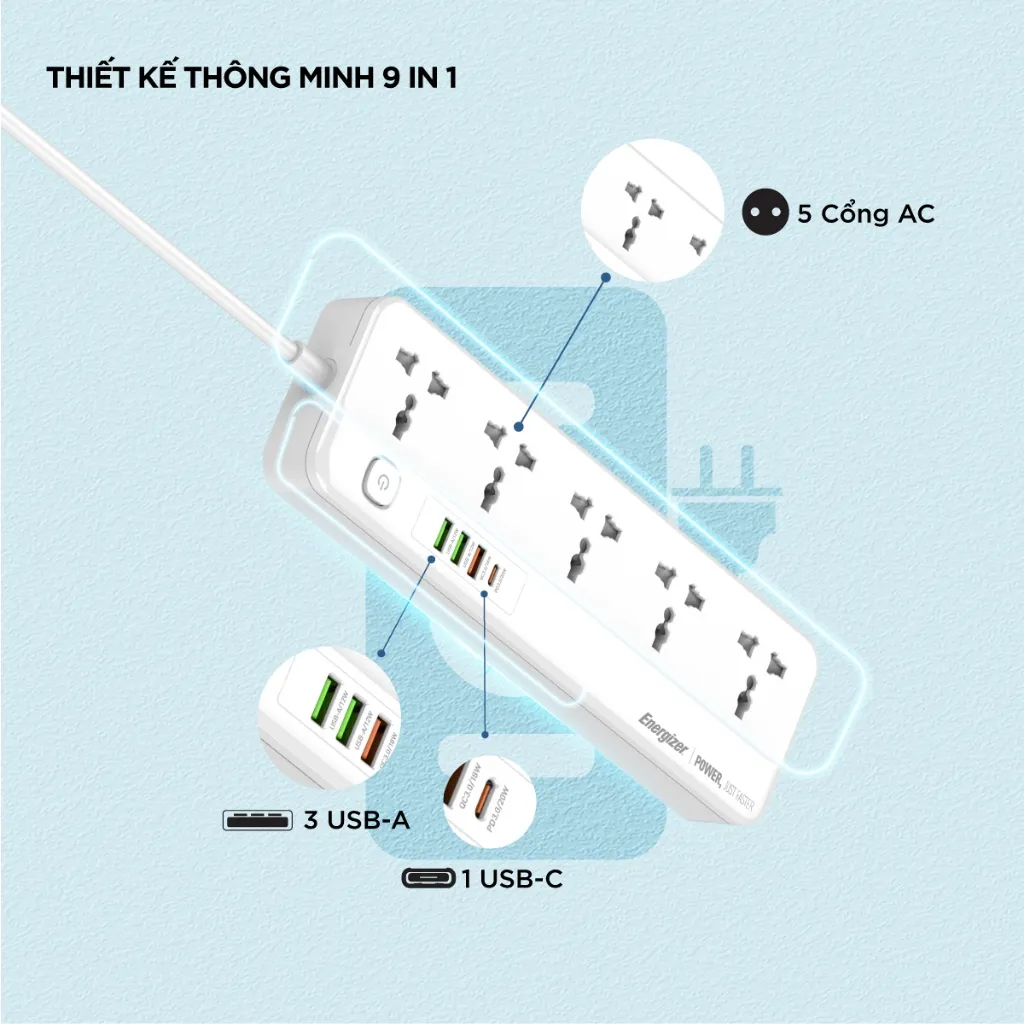 Ảnh Ổ điện đa năng 5AC kèm 3USB-A và 1USB-C sạc nhanh PD (max 20W) - Hàng chính hãng, bảo hành 1 năm 2