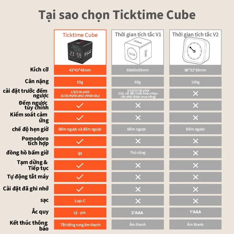 Ảnh Đồng hồ hẹn giờ pomodoro LLANO từ tính không gây tiếng ồn có thể điều chỉnh âm thanh màu đen 4