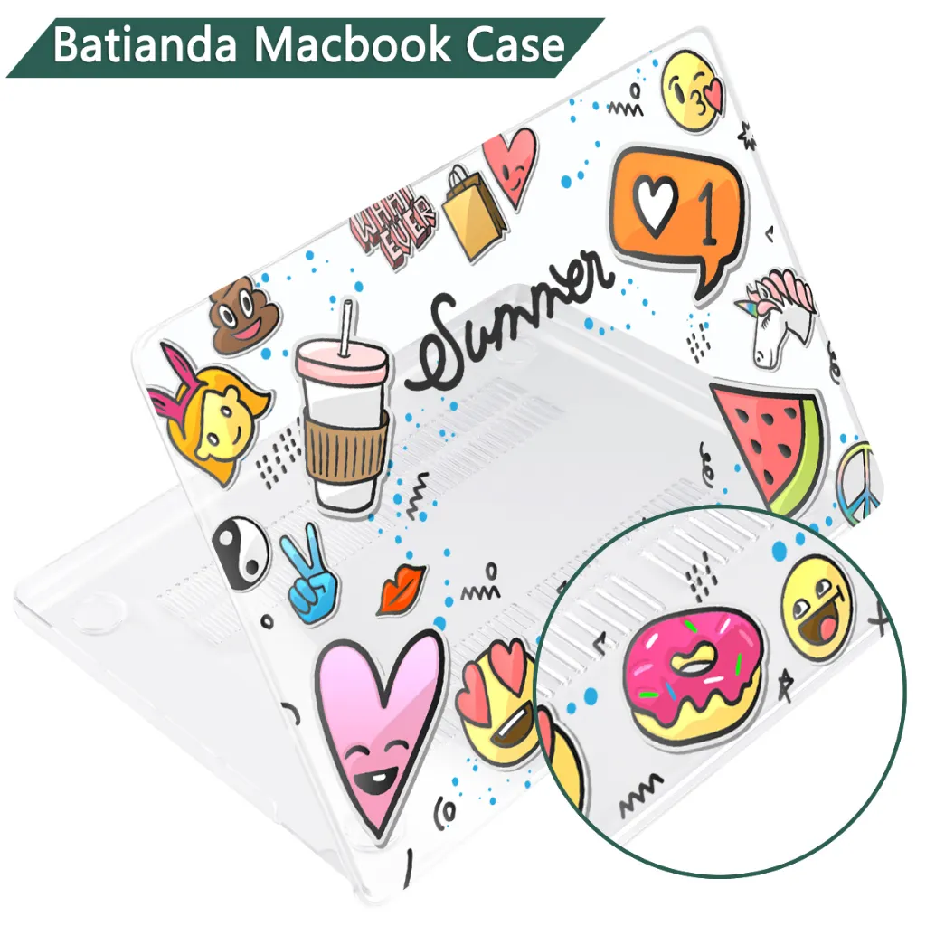 Đánh Giá Ốp Bảo Vệ BATIANDA Cho MacBook Air/Pro M1-M4 (2012-2025) | Chống Trầy, Tản Nhiệt Tốt
