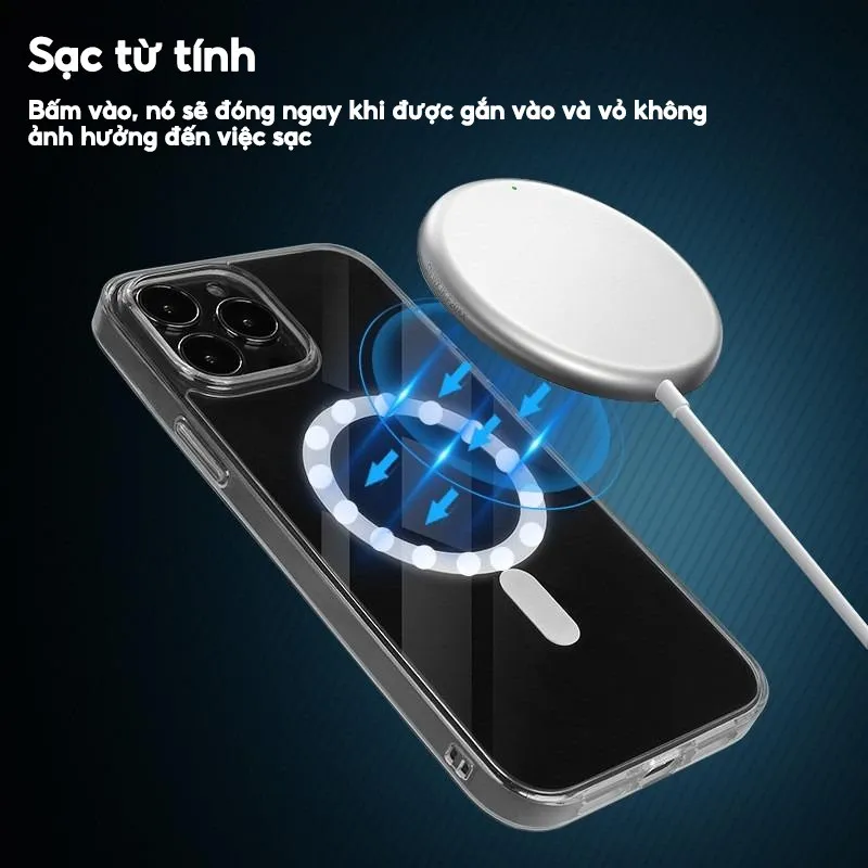 Ảnh Ốp Lưng LIKGUS Trong Suốt- Viền Dẻo Chống Sốc-Hỗ Trợ Sạc Không Dây Dùng Cho IP series 12-13-14-15-16 2