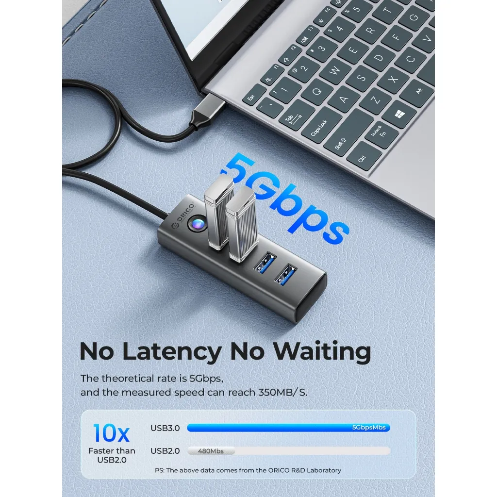 Ảnh Orico USB 3.0 Hub 4 Cổng Cắm Và Chạy Ổ Cắm Mini Bộ Chia USB 5Gbps Hub USB Tốc Độ Cao (PDD4U) 2