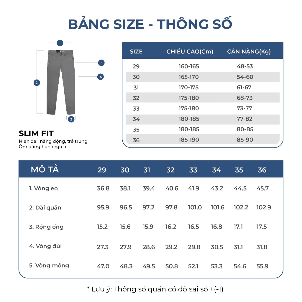 Ảnh OWEN - Quần jean Slim Fit QJS251244 màu Xanh chất liệu cotton-spandex 3