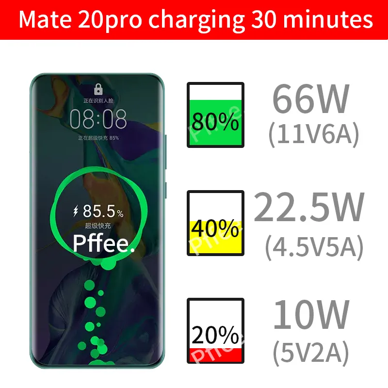 Ảnh Pffee Cáp SạC Nhanh 6A USB C 66-120W Chuyên DụNg 4
