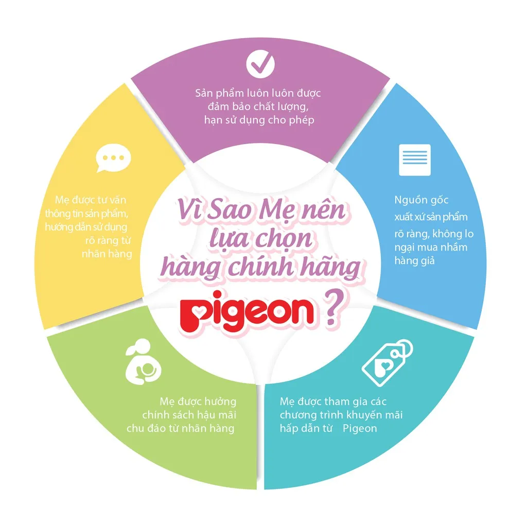Ảnh Phấn Rôm Sẩy Pigeon Nắp Màu 100g/200g 3
