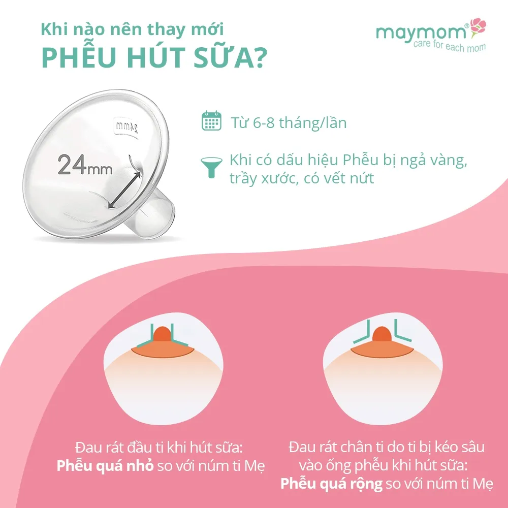 Ảnh Phễu Hút Sữa Maymom Myfit, Phụ Kiện Thay Thế Máy Vắt Sữa Medela, Spectra, Avent, Unimom, Rozabi, Cimilre (1 cái) 2