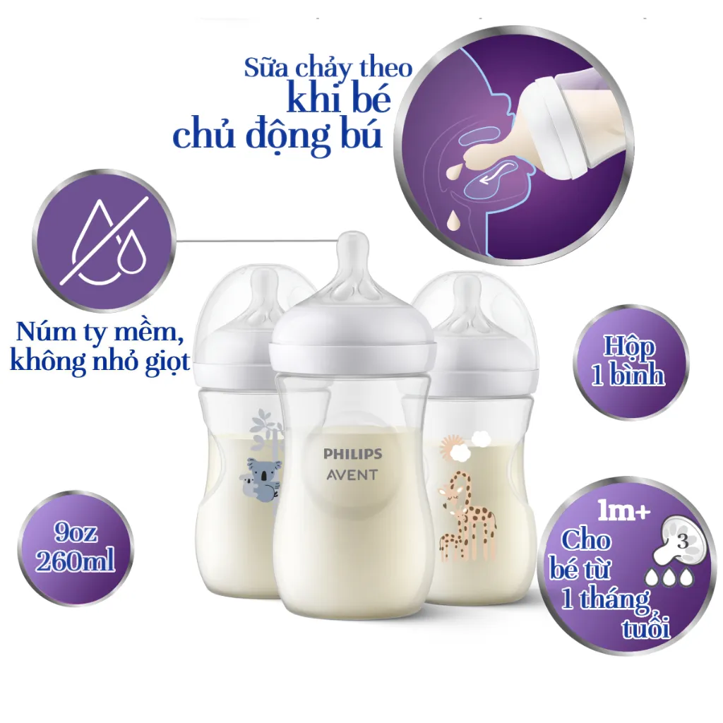 Ảnh Philips Avent Bình sữa mô phỏng tự nhiên 260ml mới SCY903/01 SCY903/66 SCY903/67 2