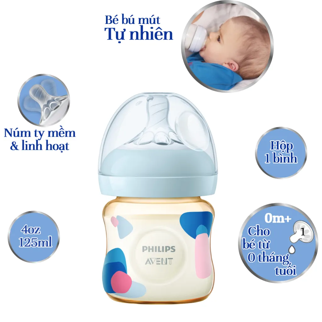 Ảnh Philips Avent Bình sữa PPSU thiết kế tự nhiên Hộp 1 bình SCF581/10 SCF582/10 SCF583/10 2