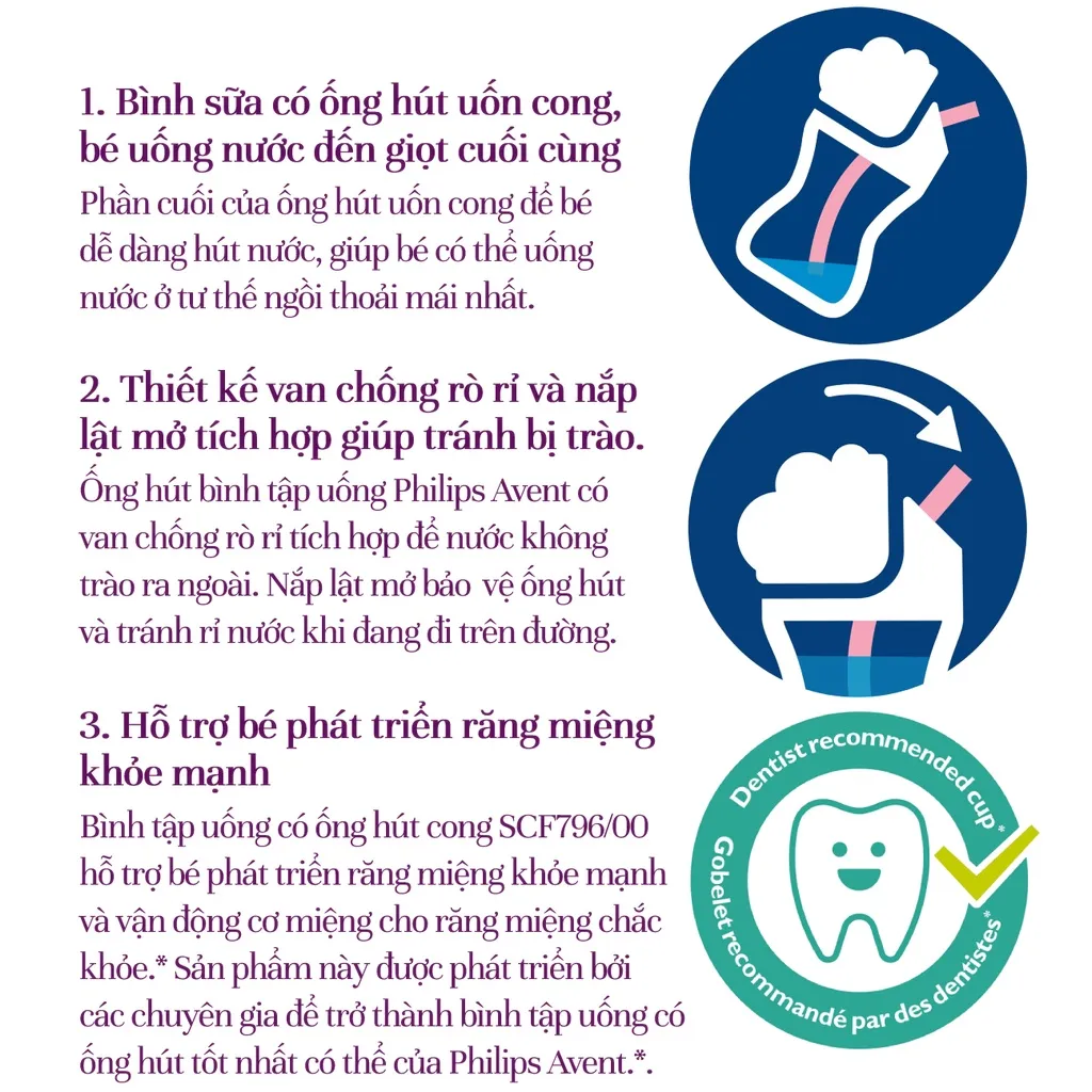 Ảnh Philips Avent bình tập uống có ống hút 200ml bé từ 9 tháng SCF796/00 4