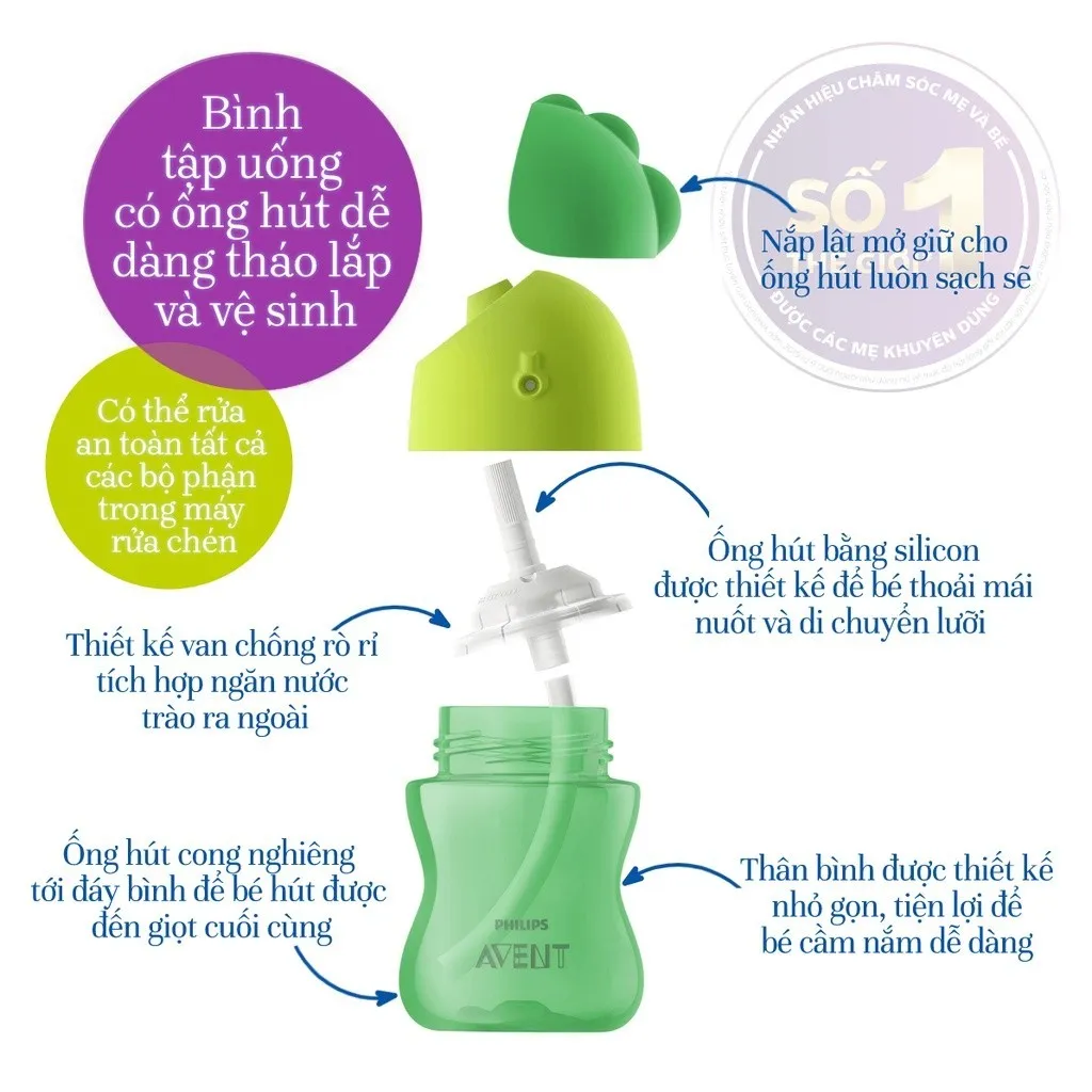 Ảnh Philips Avent Bình Tập Uống Có Ống Hút Cho Bé 9 Tháng Tuổi 200ml 1