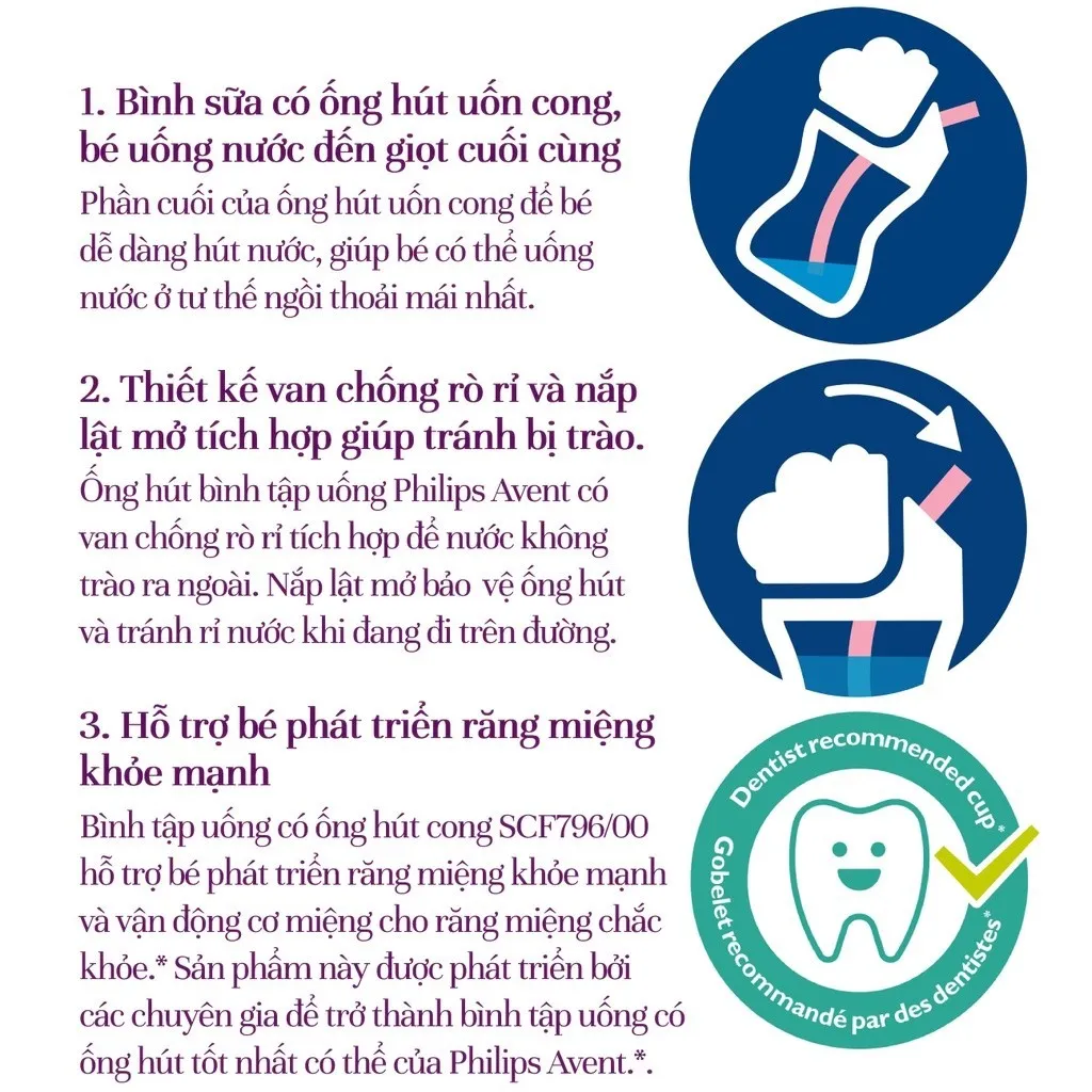 Ảnh Philips Avent Bình Tập Uống Có Ống Hút Cho Bé 9 Tháng Tuổi 200ml 4