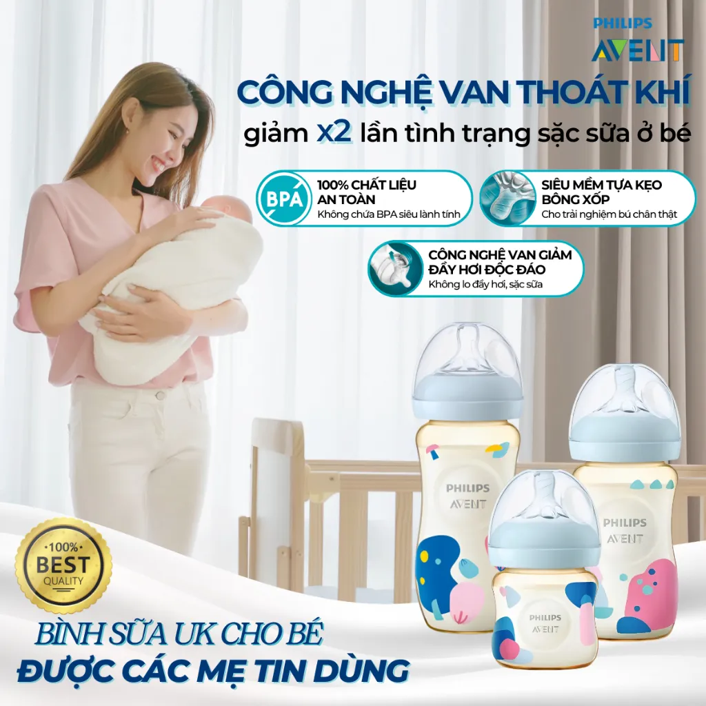 Ảnh Philips Avent Bộ 2 Bình Sữa Mô Phỏng Tự Nhiên PPSU Cho Bé Sơ Sinh, Chống Đầy Hơi Sặc Sữa 2