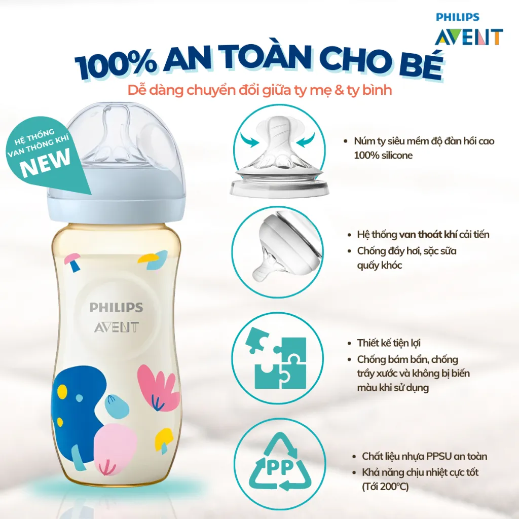 Ảnh Philips Avent Bộ 2 Bình Sữa Mô Phỏng Tự Nhiên PPSU Cho Bé Sơ Sinh, Chống Đầy Hơi Sặc Sữa 3