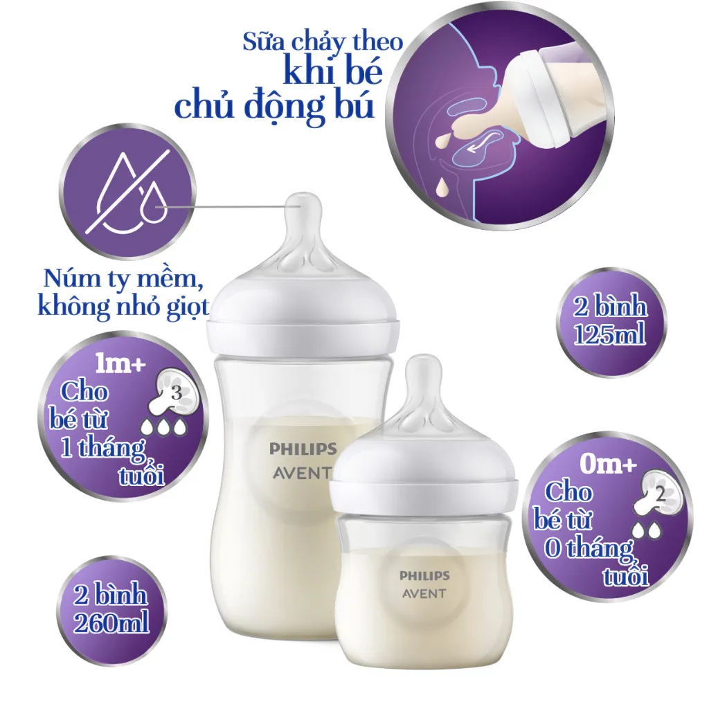 Ảnh Philips Avent Bộ Cọ Bình, Ty Ngậm Và Bình Sữa Thiết Kế Tự Nhiên Mới SCD838/11 2