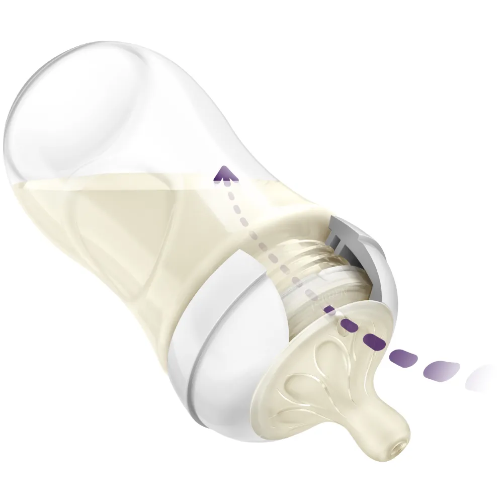Ảnh Philips Avent Hộp 2 Bình sữa mô phỏng tự nhiên 260ml mới (núm ty phản ứng tự nhiên) SCY903/02 2