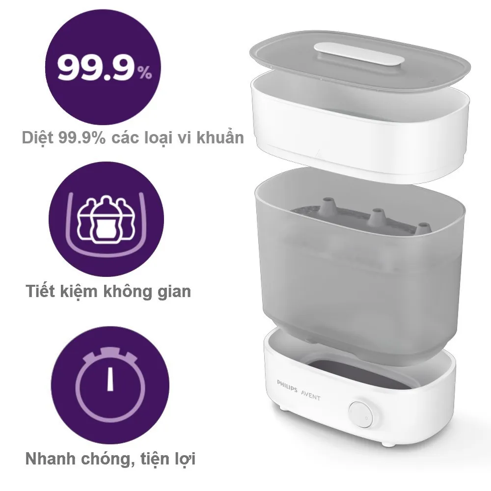 Ảnh Philips Avent Máy Tiệt Trùng Bình Sữa 3 Trong 1 Starlight 4