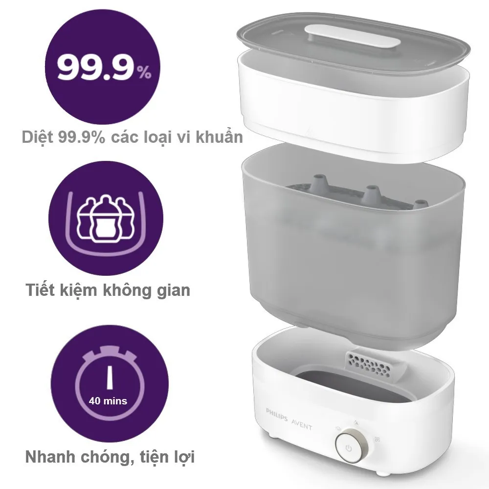 Ảnh Philips Avent Máy Tiệt Trùng & Sấy Khô Bình Sữa Starlight Plus 4