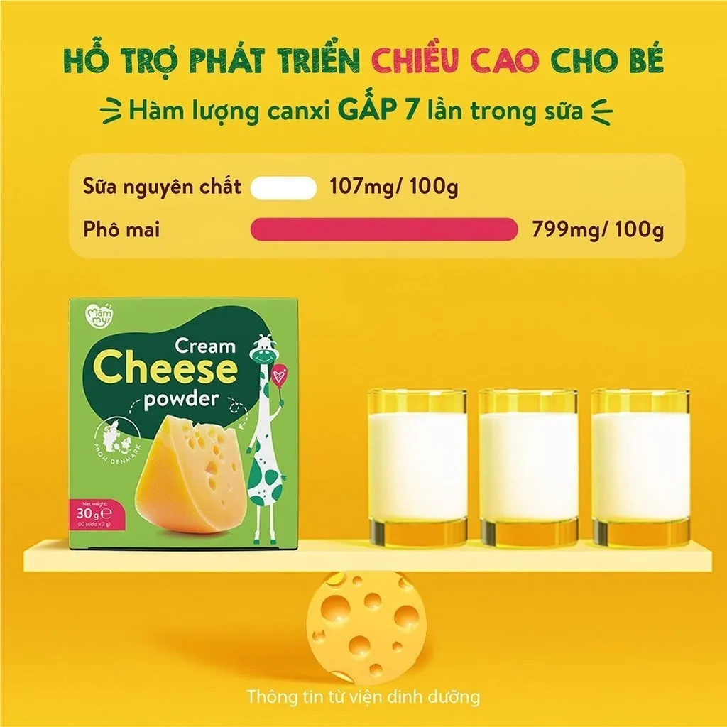 Ảnh Phô mai tách muối Mămmy dạng bột rắc cơm, cháo cho bé ăn dặm, hộp 10 ống (3g/ ống) 4