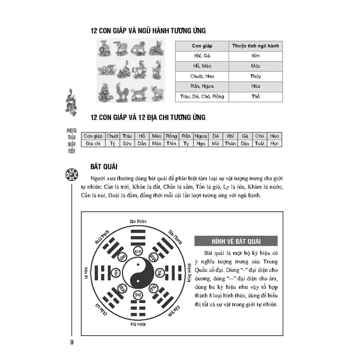 Ảnh Phong thủy nhập môn (bia mềm) Tặng Bookmark 3
