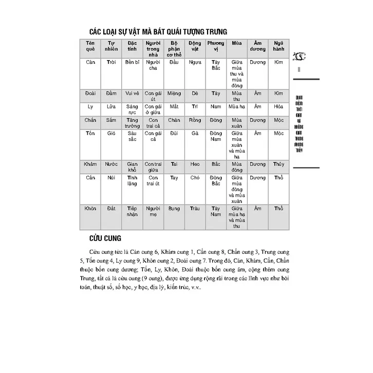 Ảnh Phong thủy nhập môn (bia mềm) Tặng Bookmark 4