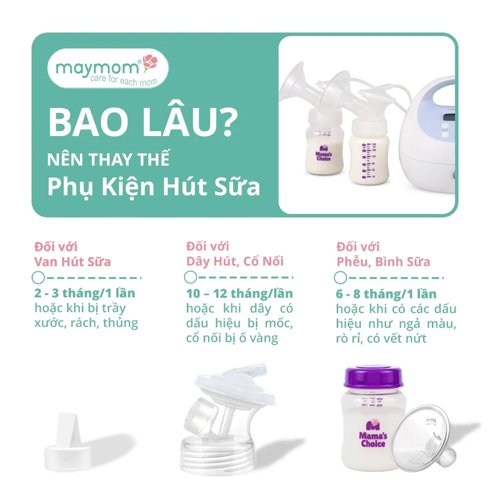 Ảnh Phụ Kiện Hút Sữa Cải Tiến Thương hiệu Maymom Cho Máy Spectra, Avent, Fazt, Rozabi, Size Phễu 10-32mm 1