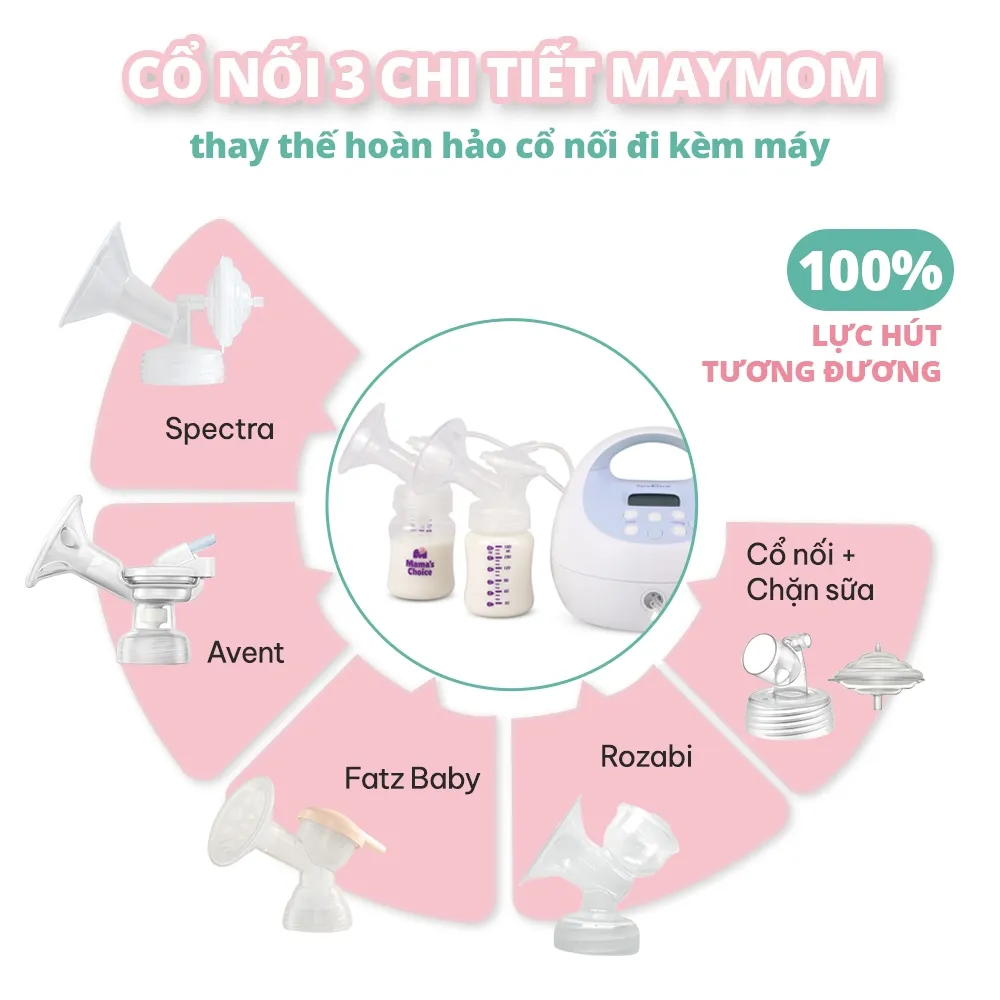 Ảnh Phụ Kiện Hút Sữa Cải Tiến Thương hiệu Maymom Cho Máy Spectra, Avent, Fazt, Rozabi, Size Phễu 10-32mm 4