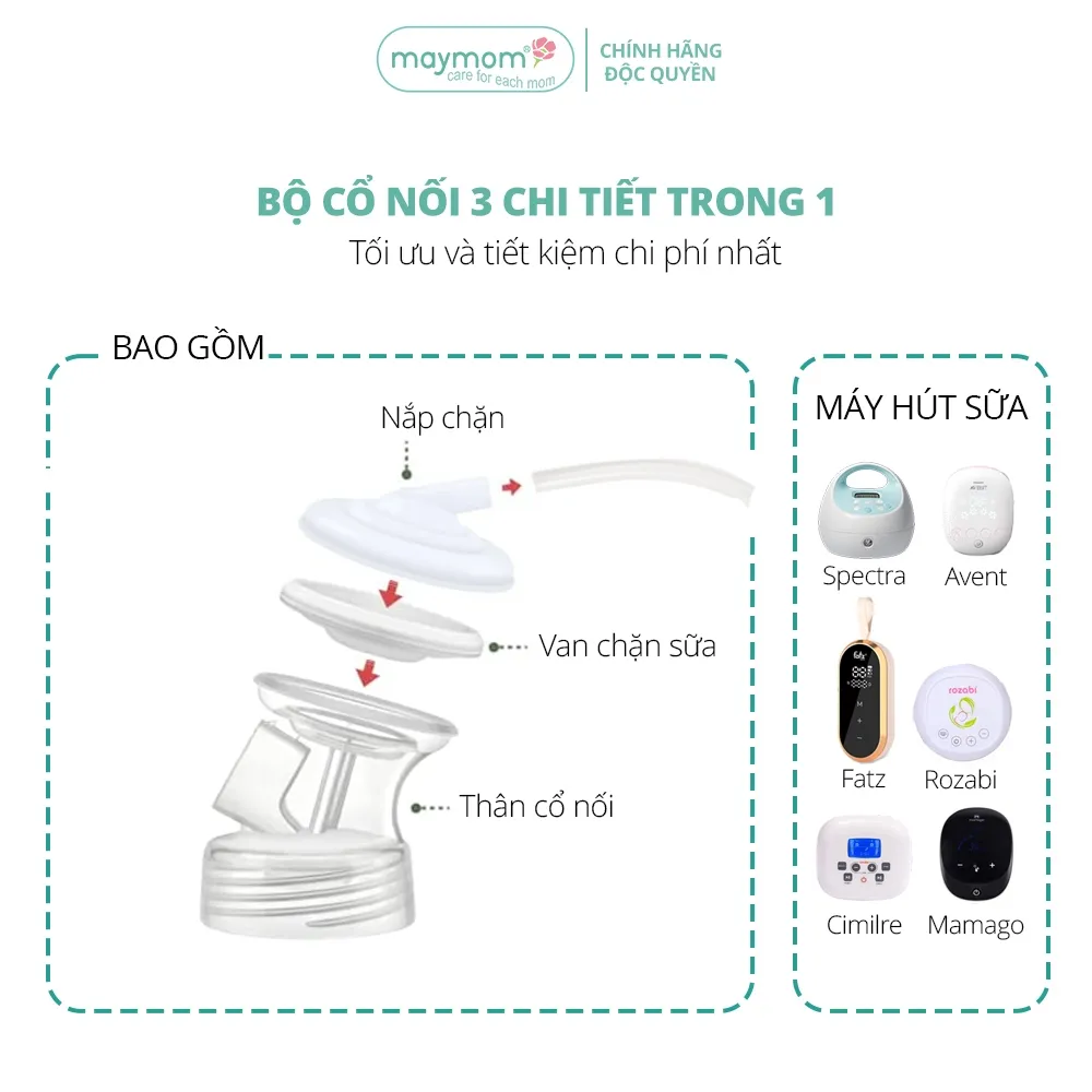 Ảnh Phụ Kiện Hút Sữa Cải Tiến Phễu Silicone Cho Máy Spectra, Avent, Fazt, Rozabi, Vắt Sữa Êm Ái, Kiểm Định An Toàn Quốc Tế 2