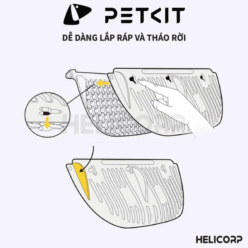 Ảnh [Phụ kiện] Tấm Chắn Xả Bỏ Toàn Bộ Cát Cũ Dùng Cho Máy Dọn Phân Mèo PETKIT Pura Max 2024, 2023, 2022 2