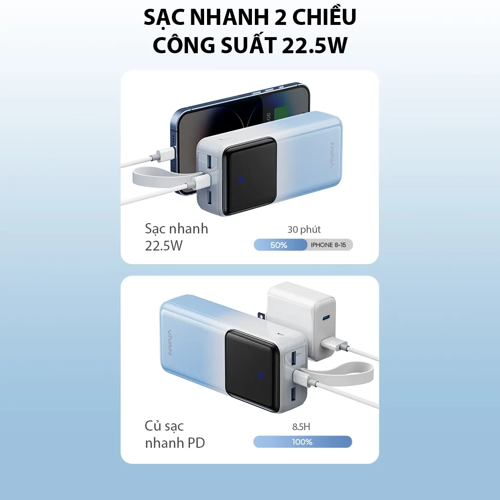 Ảnh Pin dự phòng sạc nhanh VIVAN VPB-D30 Xanh Trắng 30000mAh Hiển thị đèn LED PD+QC3.0 22.5W, 2 cổng sạc vào - 3 cổng sạc ra 3