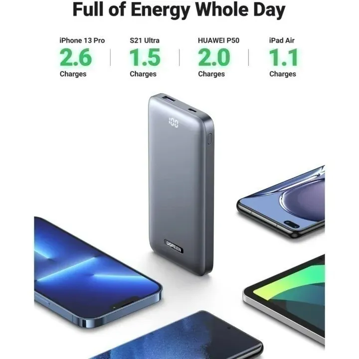Đánh Giá Pin Sạc Dự Phòng UGREEN 10000/20000mAh: Sạc Nhanh 2 Chiều, Pin ATL An Toàn
