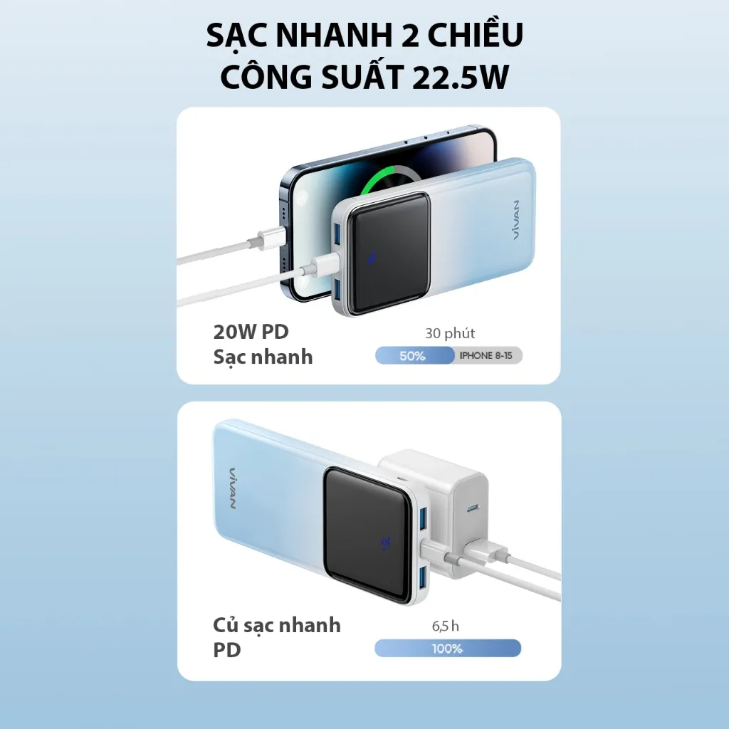 Ảnh Pin Sạc Dự Phòng 20000mAh VIVAN VPB-D20, 3 Cổng Sạc Ra Công Suất 22.5W Màn Hình LED Hiển Thị Pin Hỗ Trợ PD/ QC3.0/ VOOC 4