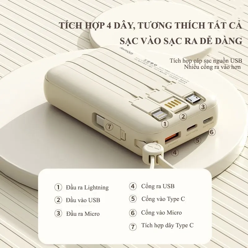 Ảnh Pin Sạc Dự Phòng  20000mAh sạc nhanh pin mini dung lượng lớn có sẵn nhiều dây sạc R08 3