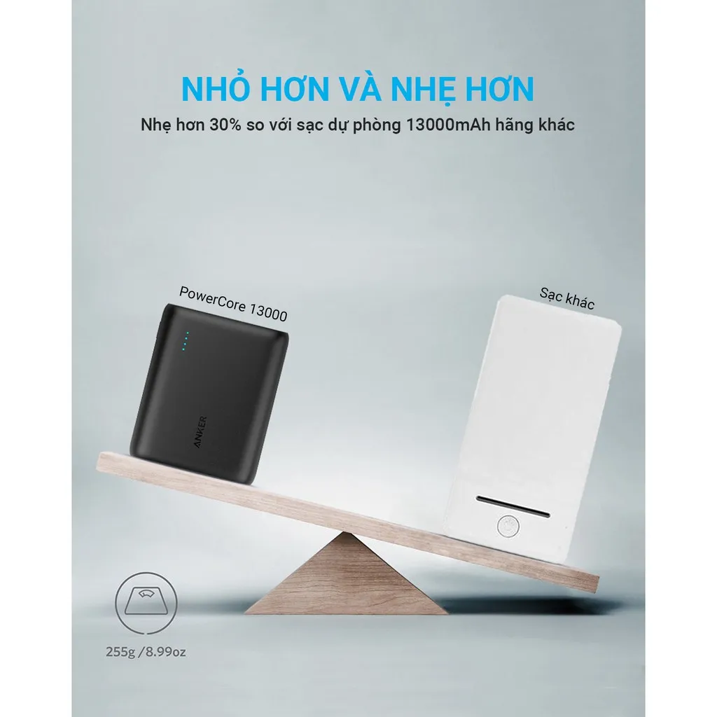 Ảnh Pin sạc dự phòng ANKER PowerCore 13000mAh - A1215 2