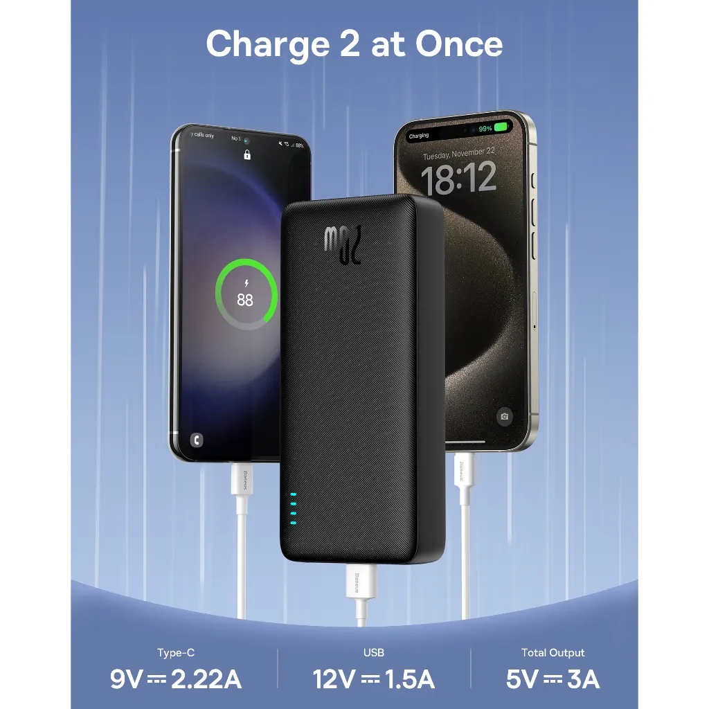 Đánh Giá Pin Sạc Dự Phòng Baseus Airpow 20000mAh 20W PD: Sạc Nhanh, Dung Lượng Khủng