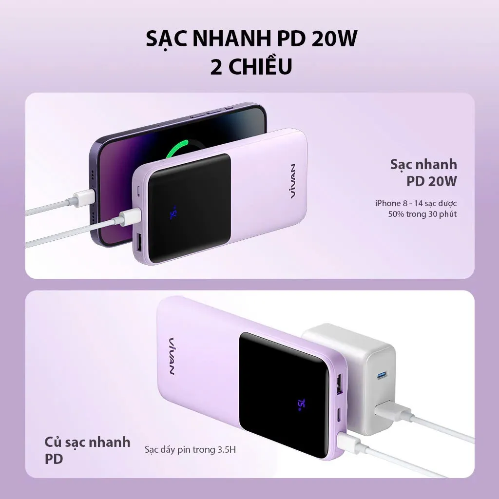 Ảnh Pin Sạc Dự Phòng Chính Hãng 10000mAh VIVAN VPB-M10/ VPB-Q10 20000mAh X10 Sạc Nhanh Chuẩn PD/QC3.0 18W 2