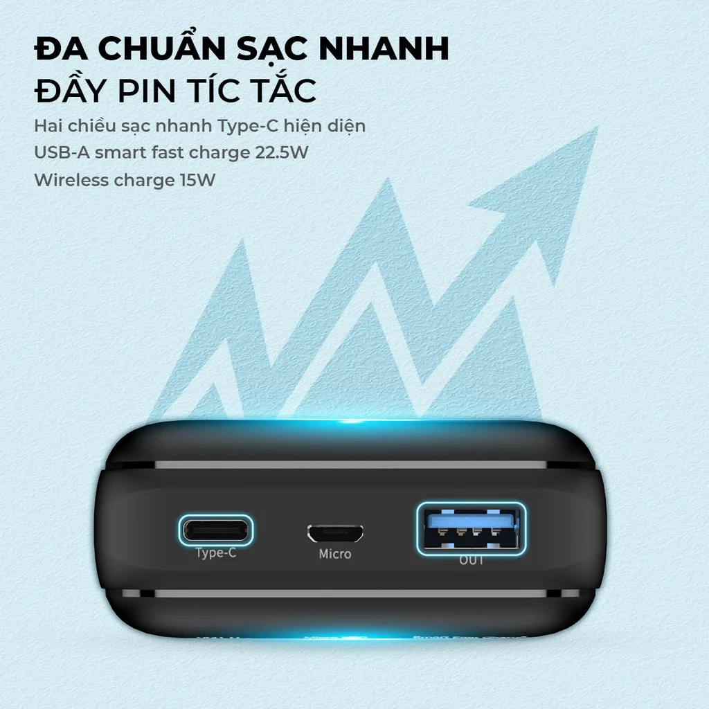 Ảnh Pin sạc dự phòng Energizer 20000mAh/ 3.7V - 3 cổng sạc ra tiện lợi, tích hợp sạc nhanh hai chiều 3