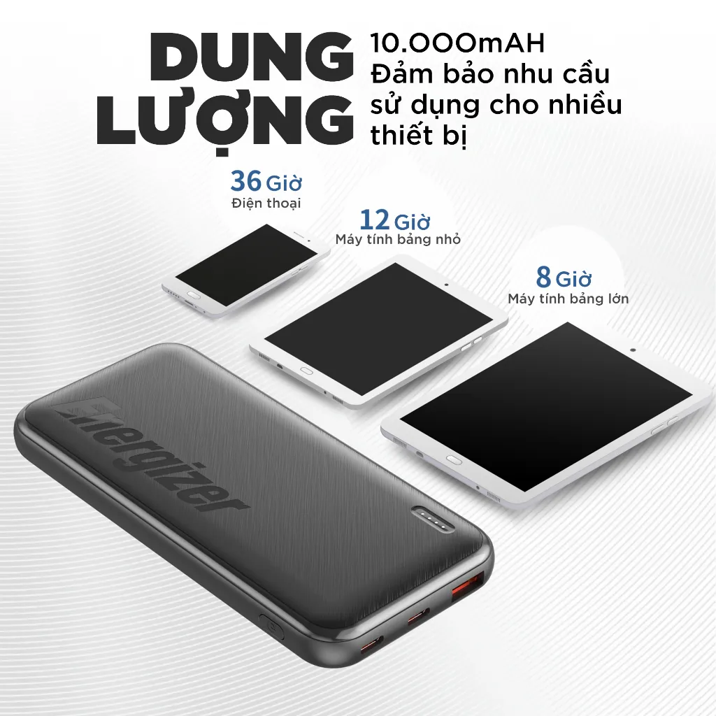 Ảnh Pin sạc dự phòng Energizer 10000mAh/ 3.7V - 3 cổng sạc tiện lợi, tích hợp sạc nhanh hai chiều 1