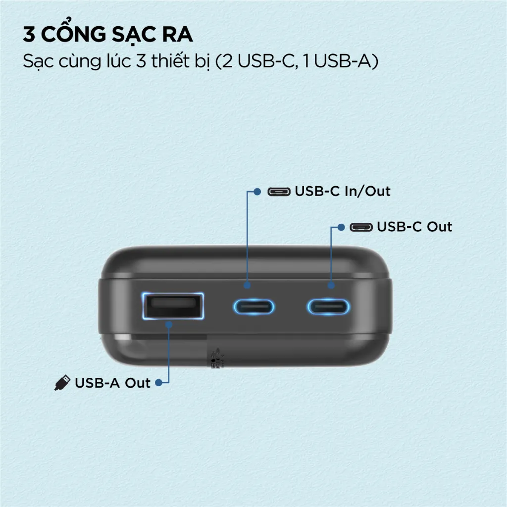 Ảnh Pin sạc dự phòng Energizer 10000mAh/ 3.7V - 3 cổng sạc tiện lợi, tích hợp sạc nhanh hai chiều 2