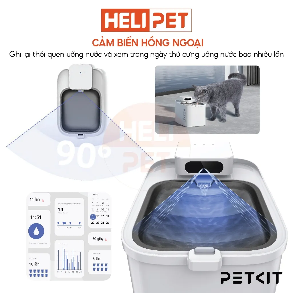 Ảnh [PIN SẠC] Máy Lọc Nước Cho Chó Mèo Dùng Pin PETKIT Eversweet Max - HeLiPet 3