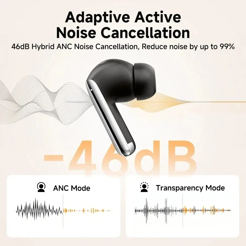 Ảnh Qcy HT08 Pro ANC Bluetooth 5.3 Tai nghe không dây 46dB Lai ANC Hi-Res LDAC Tai nghe 6 Mic Phát hiện trong tai 34H 1