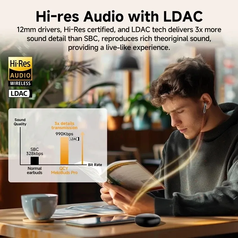 Ảnh Qcy HT08 Pro ANC Bluetooth 5.3 Tai nghe không dây 46dB Lai ANC Hi-Res LDAC Tai nghe 6 Mic Phát hiện trong tai 34H 2