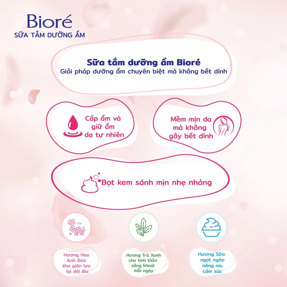 Ảnh Quà Merries - Sữa tắm Biore dưỡng ẩm 530g (Hương ngẫu nhiên) 4