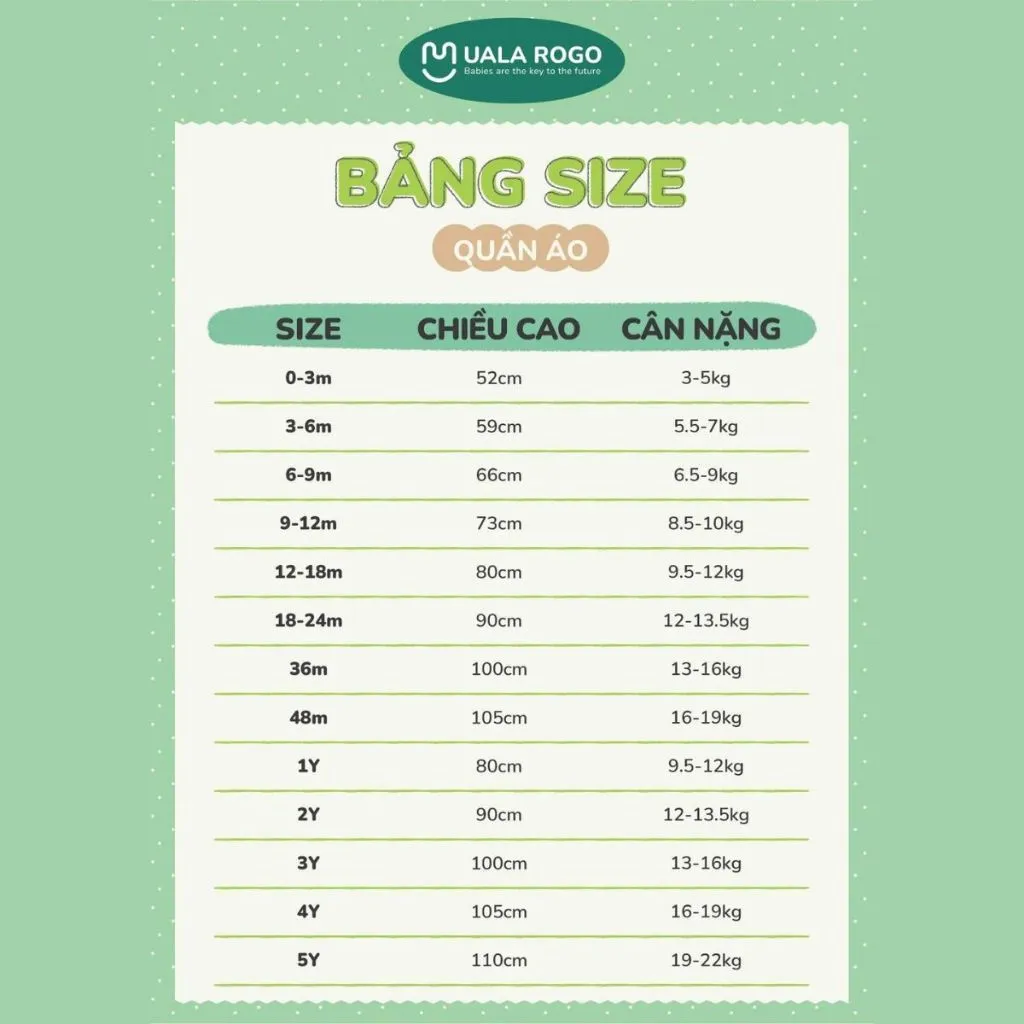 Ảnh QUẦN ÁO LẺ SIZE cho bé Ualarogo HÀNG TRƯNG BÀY 0-5 tuổi tổng hợp các mã 4