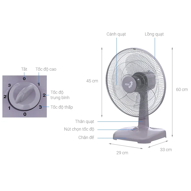 Ảnh Quạt bàn ASIAvina - VY355790 - xám 3