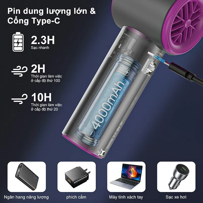 Ảnh Quạt Cầm Tay Mini Làm Mát Nhanh HOKU 100 Mức Gió Hiển Thị Kỹ Thuật Số Pin 4000mAh Sử Dụng Lên Đến 12H QCT07 2