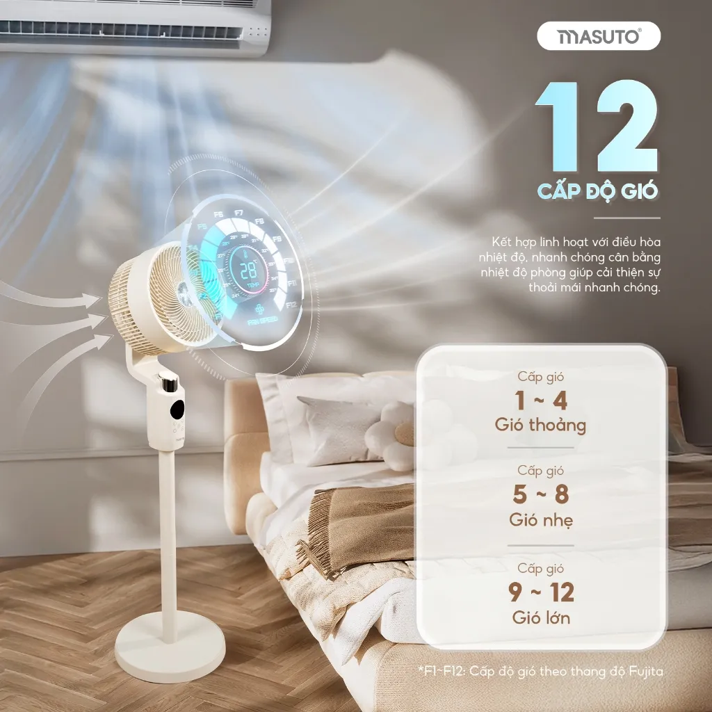 Ảnh Quạt Điện Cây Masuto AI Điều Khiển Bằng Giọng Nói Quạt Mát Ion Âm Bổ Sung Oxy Điều Hòa Không Khí Remote Từ Xa BH 12tháng 4