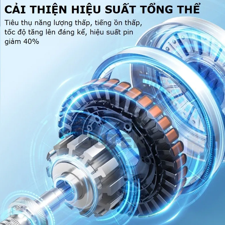 Ảnh Quạt mini tích điện cầm tay nhỏ gọn nhiều tốc độ gió mát - Gutek M11 1
