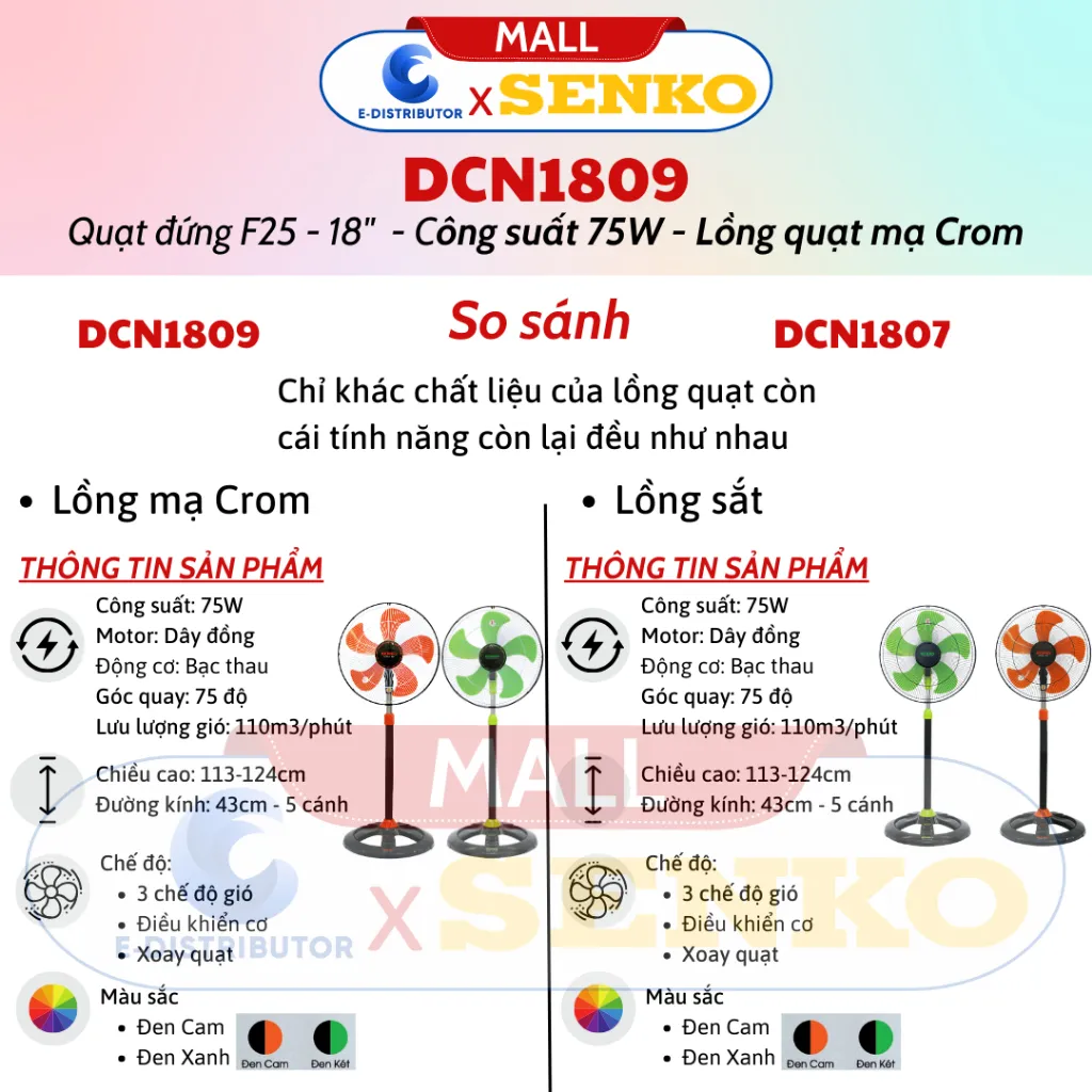 Ảnh Quạt Đứng Công Nghiệp Senko DCN1809/DCN1807 - Công suất 75W - Hàng Chính Hãng - Giao màu ngẫu nhiên 1