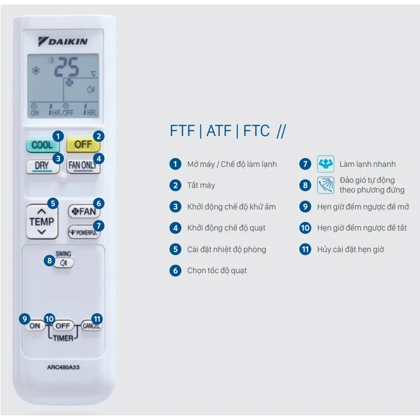 Ảnh Remote ARC480A33 cho máy điều hòa Daikin ATF25/35UV1V, FTC25/35NV1V, FTF25/35UV1V 4