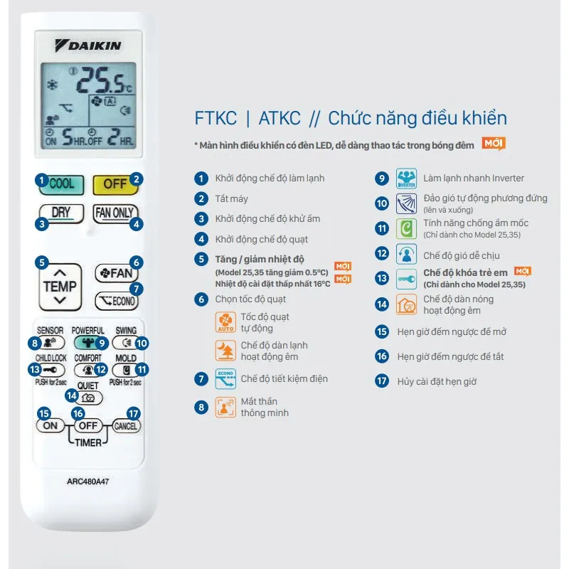 Ảnh Remote ARC480A47 cho máy điều hòa Daikin FTKC25/35UAVMV ATKC25/35UAVMV 4
